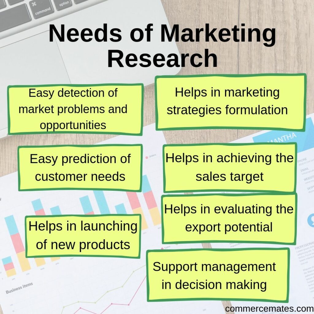 what is the meaning of primary market research in business