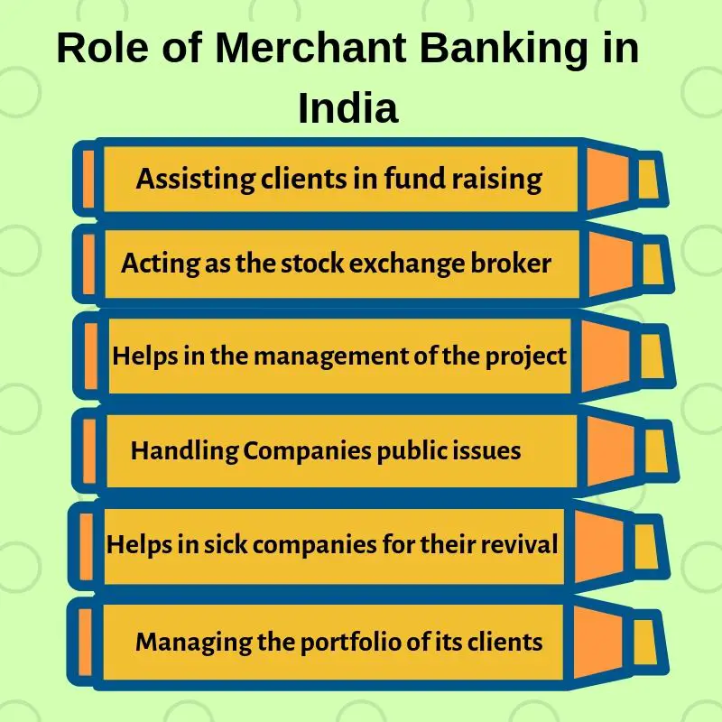 What Is The Role Of Merchant Bankers Mcq