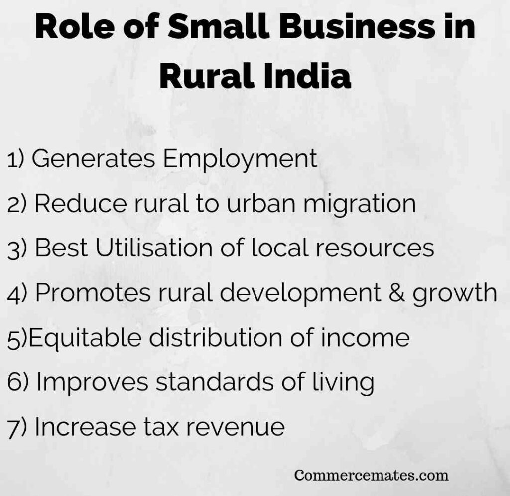 Role of Small Business in Rural India