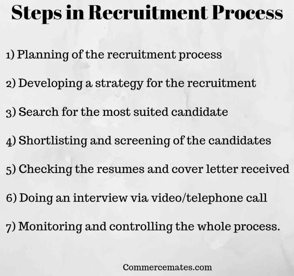 Steps in the Recruitment Process