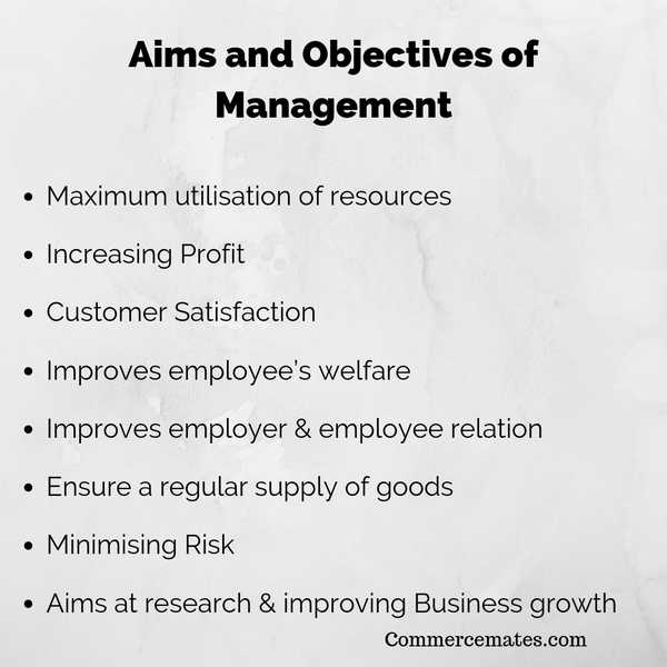 Aims and Objectives of Management