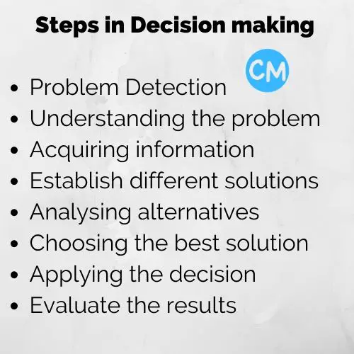 8 Steps in Decision making