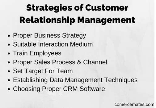 Strategies of Customer Relationship Management