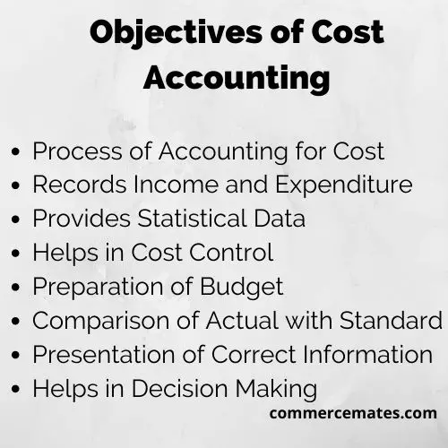 objectives-of-cost-accounting