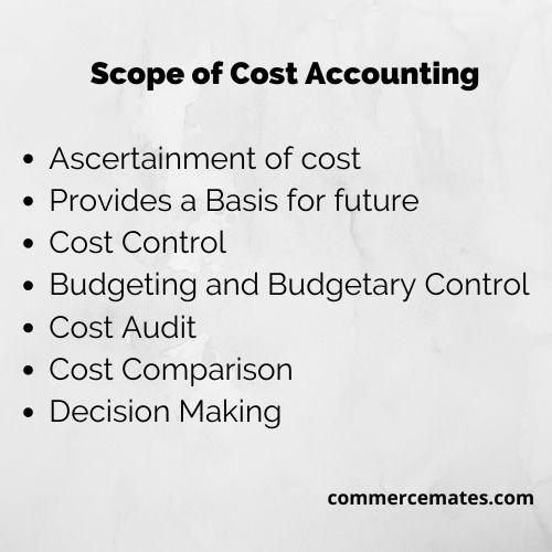 Scope of Cost Accounting