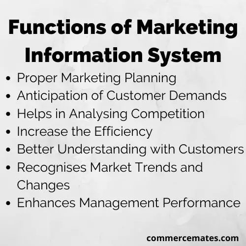 Functions of Marketing Information System