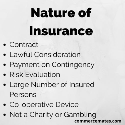 Nature of Insurance
