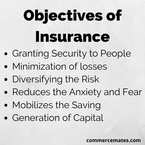 Objectives of Insurance