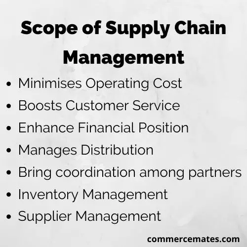 Scope of Supply Chain Management ﻿