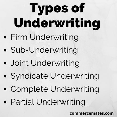 Types of Underwriting