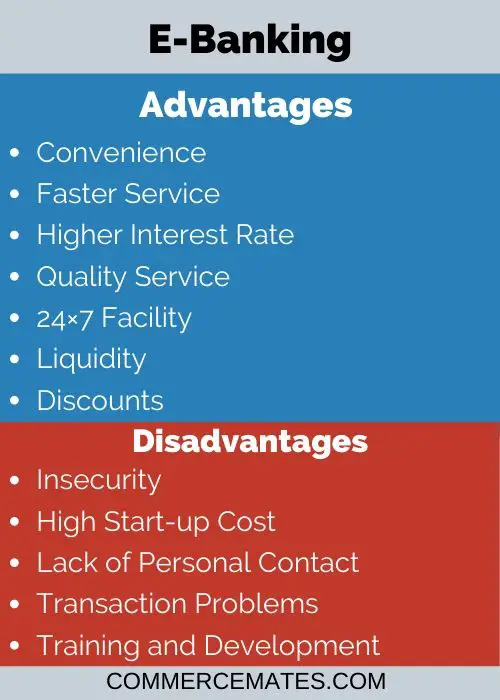 e banking advantages and disadvantages pdf