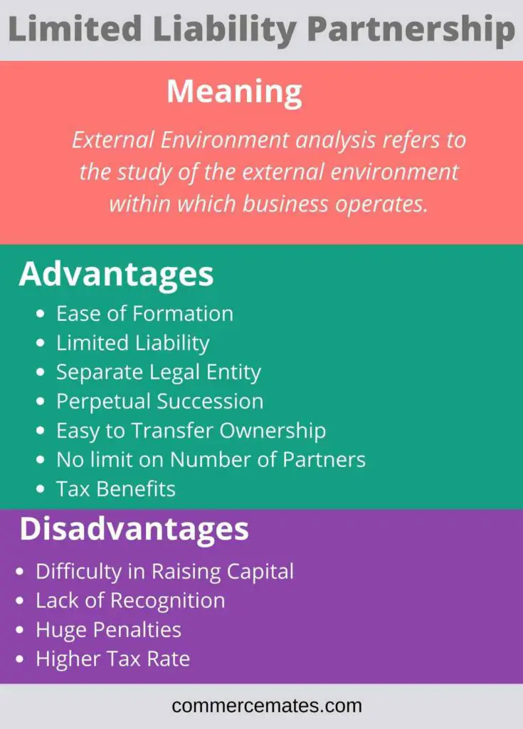 Advantages and Disadvantages of Limited Liability Partnership