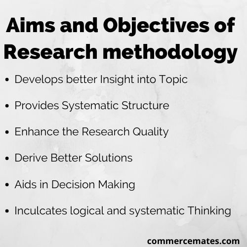 Aims and Objectives of Research Methodology