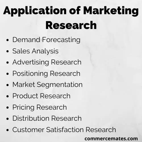 Application of Marketing Research