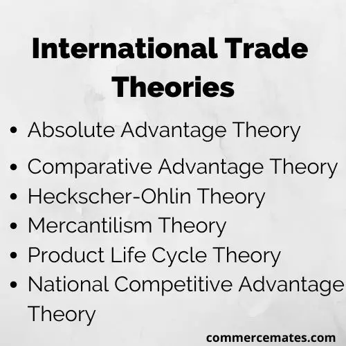 International Trade Theories