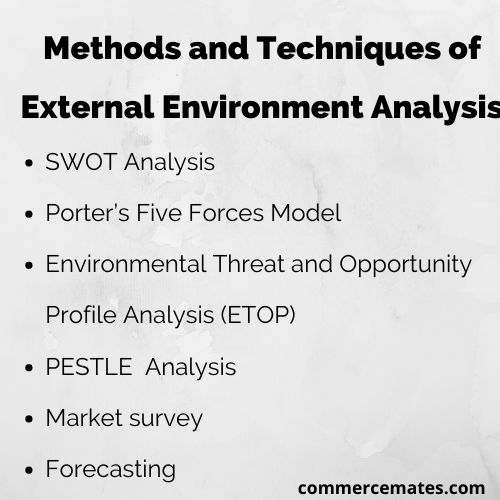 Methods and Techniques of External Environment Analysis