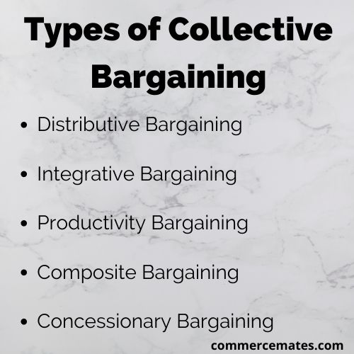 Types of Collective Bargaining