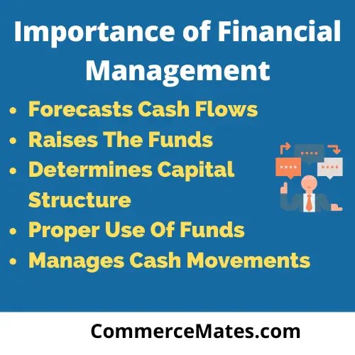 Importance of Financial Management