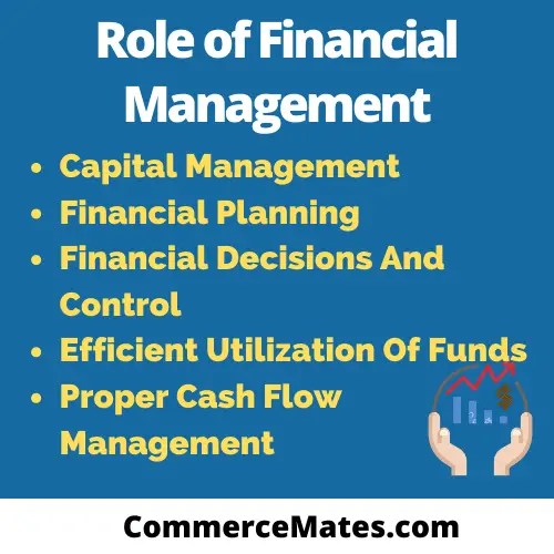 Role of Financial Management