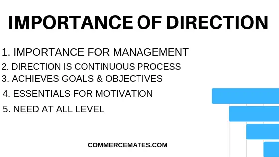 IMPORTANCE OF DIRECTION