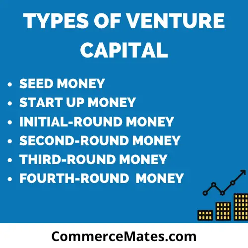 TYPES OF VENTURE CAPITAL 