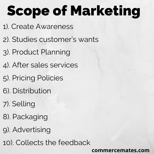 What is the Scope of Marketing