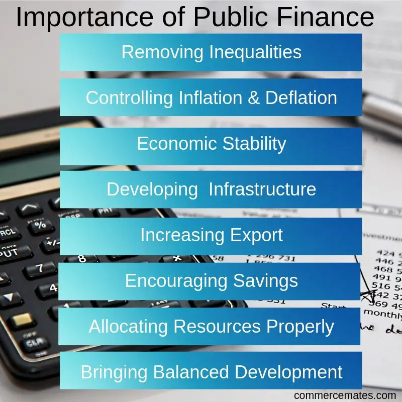Importance of Public Finance  in Developing Countries