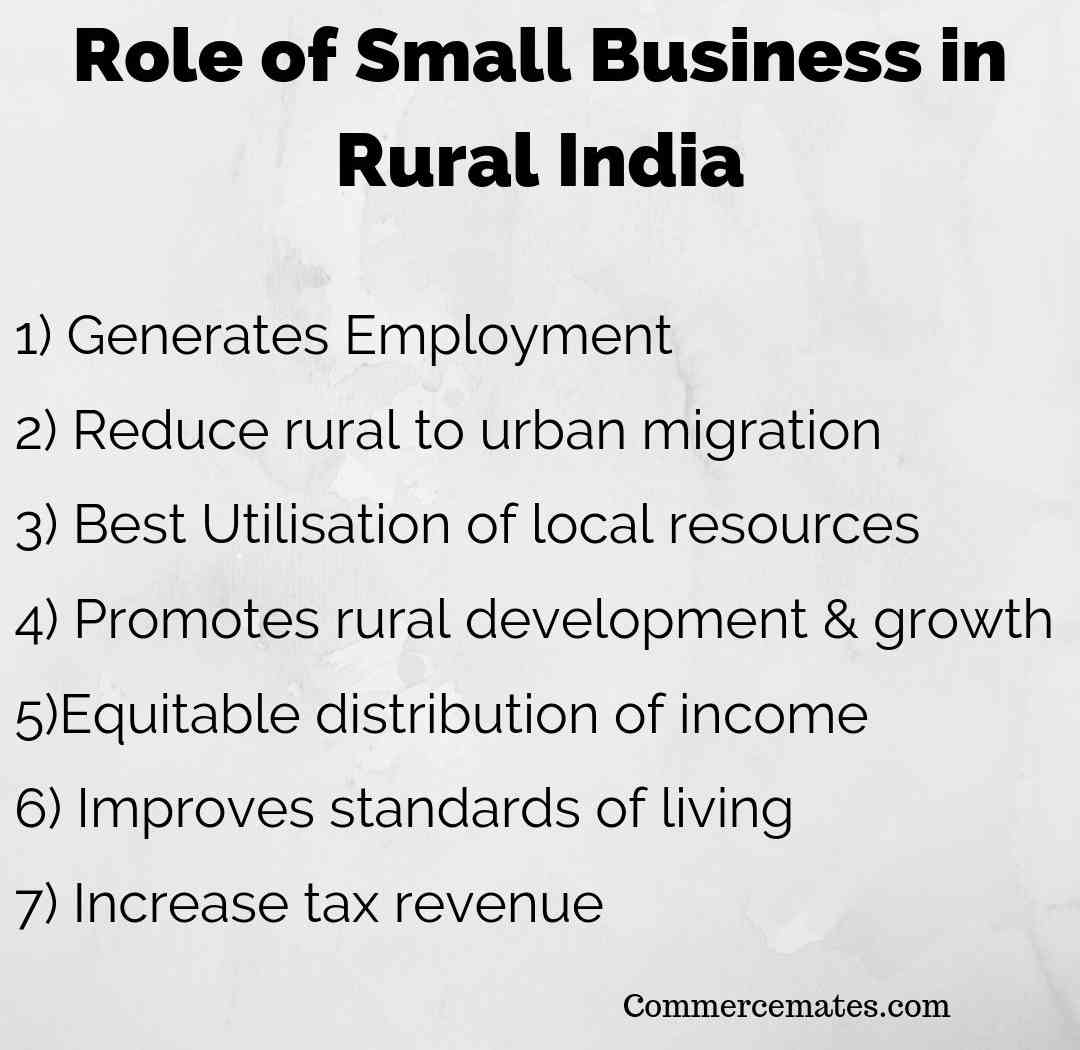 7-role-of-small-business-in-rural-india