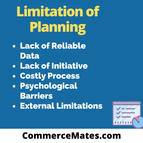 Limitation of Planning