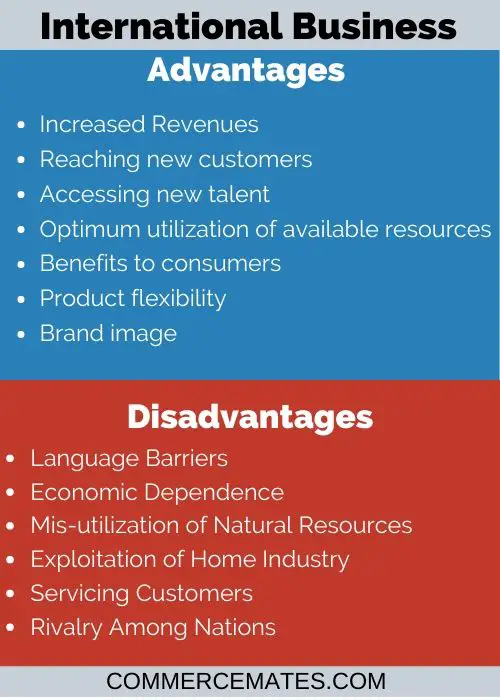 Advantages and Disadvantages of International Business