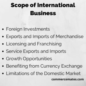 Scope of International Business