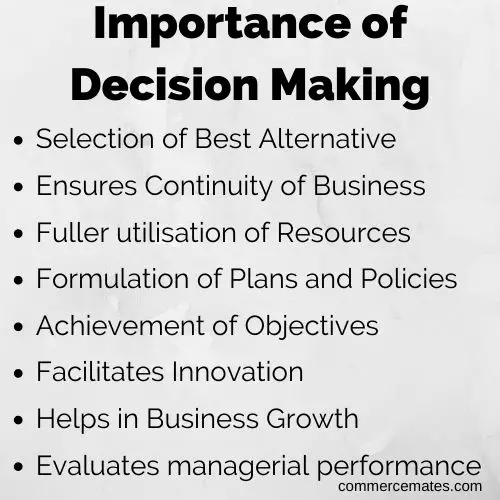 Importance of Decision Making in Management