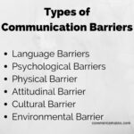 Types of Communication Barriers