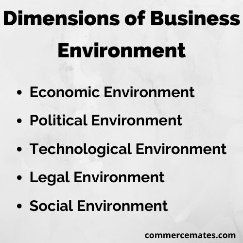 Dimensions of Business Environment