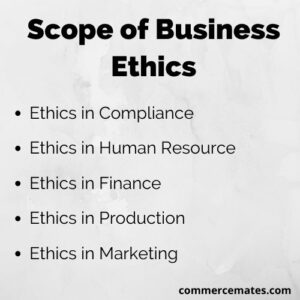 Scope of Business Ethics