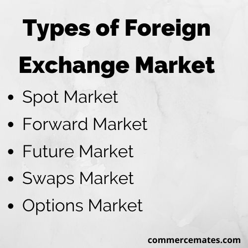 Types of Foreign Exchange Market