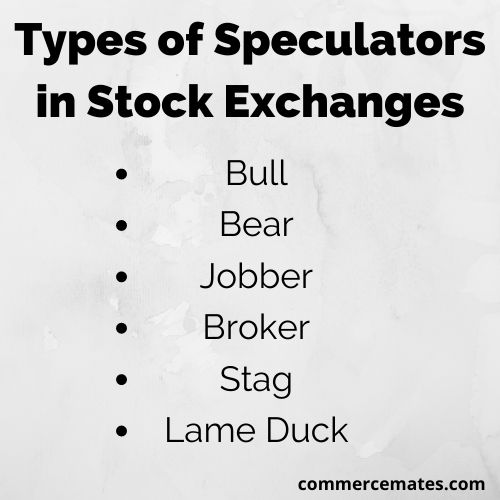 Types of Speculators in Stock Exchanges