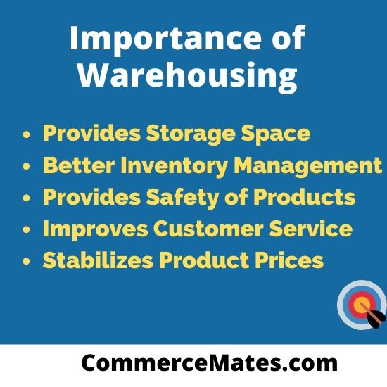 Need And Importance Of Warehousing Commerce Mates