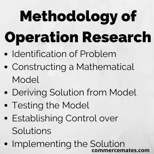 Methodology of Operation Research