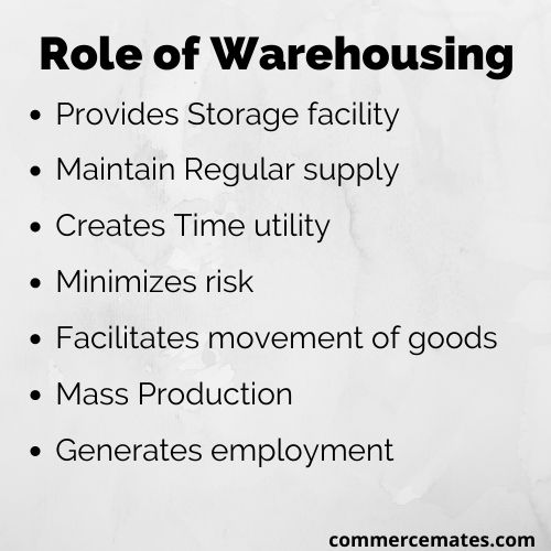 Role of Warehousing
