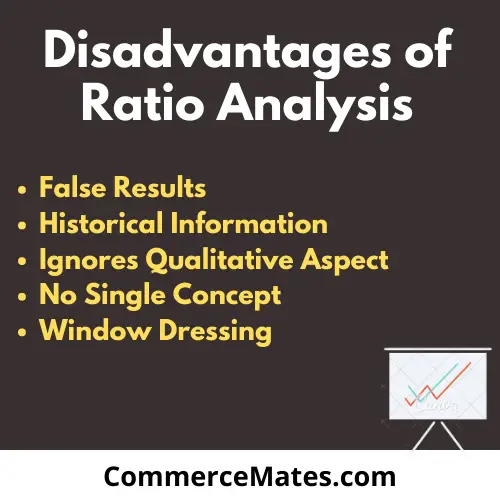 Disadvantages of Ratio Analysis