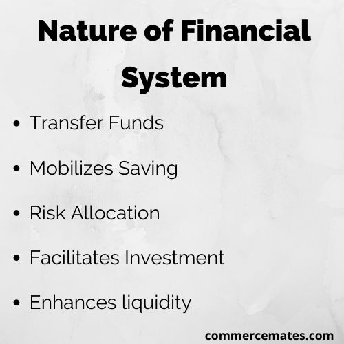 Nature of Financial System