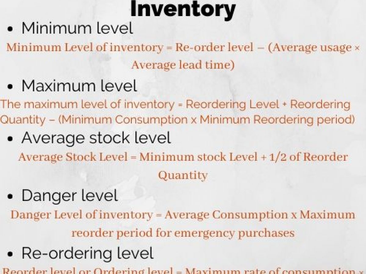 minimum stock level and maximum stock level
