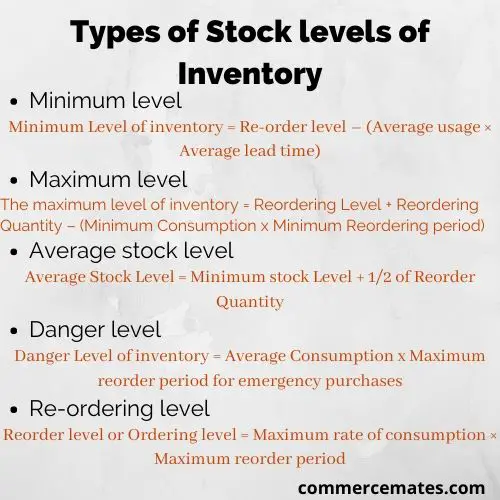 Types of Stock levels of Inventory