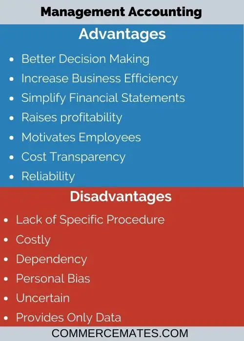 Advantages and Disadvantages of Management Accounting