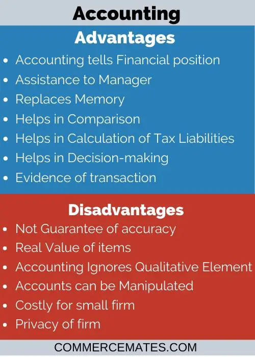 Advantages and Disadvantages of Accounting