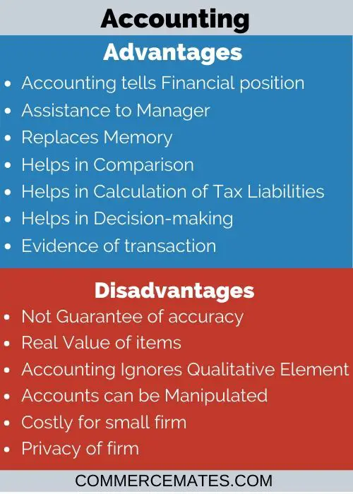 advantages-and-disadvantages-of-accounting