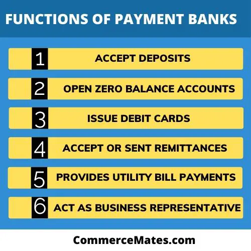 Functions of Payment Banks