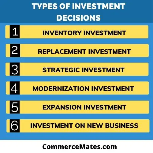 Types of Investment Decisions