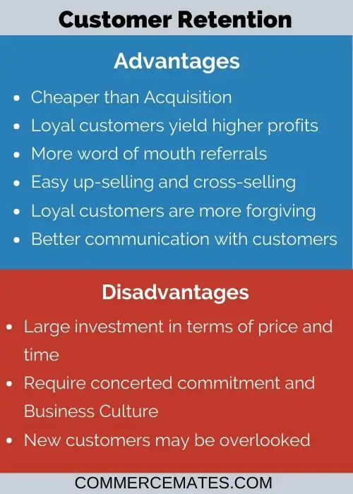 Advantages and Disadvantages of Customer Retention